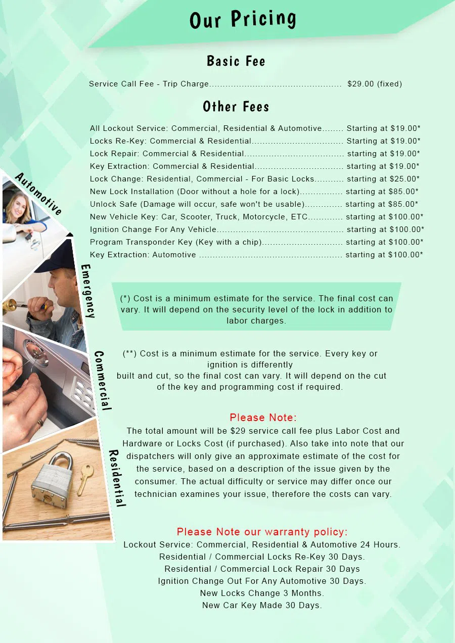 Woodbridge CT Locksmith Store Woodbridge, CT 203-442-1819